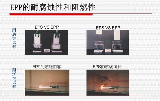 EPP的(de)耐腐蝕性和阻燃性